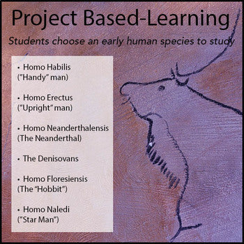 Early Human / Archaic Human Research Project - 100% Editable