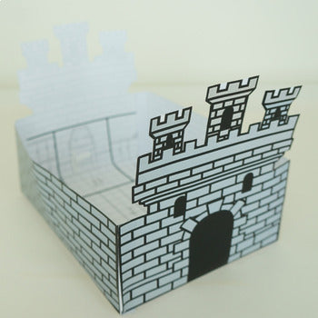 Build a Castle - Math Craft - Multiplication Area Perimeter - PBL - 5th Grade