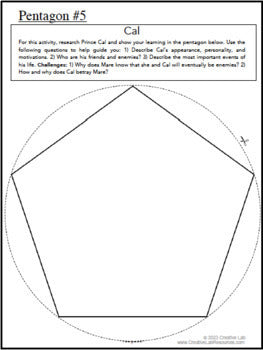Red Queen - Novel Study Project Craft - 100% Editable