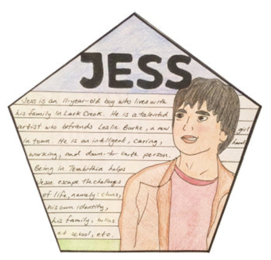 Bridge to Terabithia - Novel Study Project Craft - 100% Editable