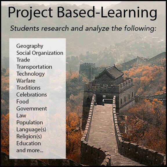 Ancient China Research Project - 100% Editable // Printable Teaching Resource // No Prep Classroom //