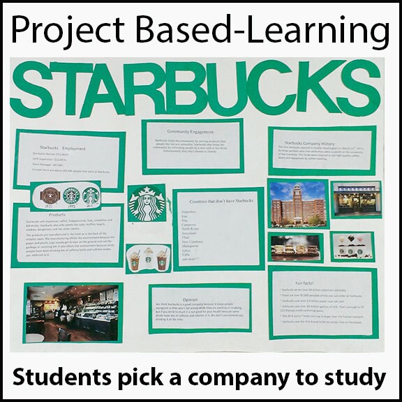 Capitalism Research Project - PBL - 100% Editable // Printable Teaching Resource // No Prep Classroom // Project Based Learning
