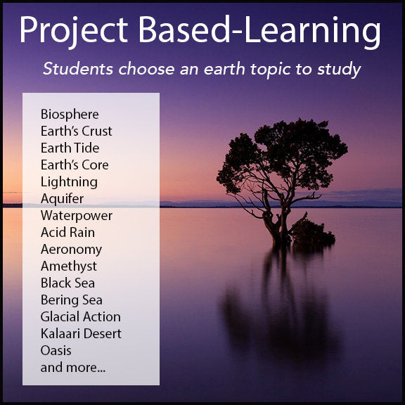 Geography Research Project - PBL // Printable Teacher School Resource // No Prep Classroom // Project Based Learning