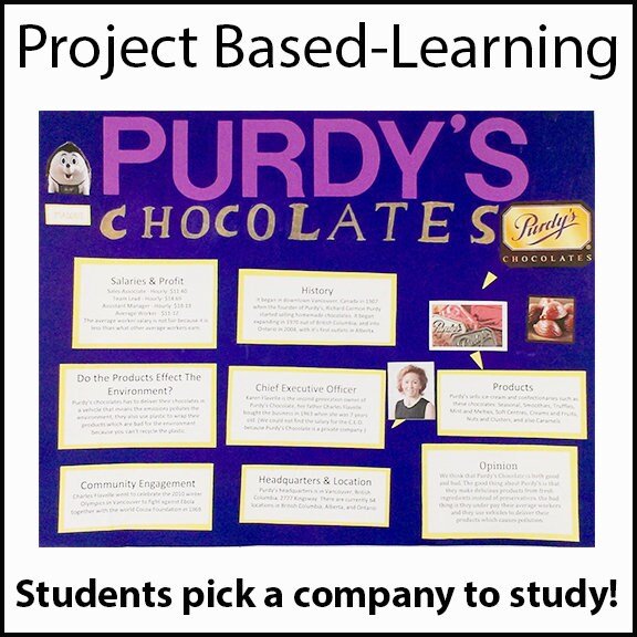 Capitalism Research Project - PBL - 100% Editable // Printable Teaching Resource // No Prep Classroom // Project Based Learning