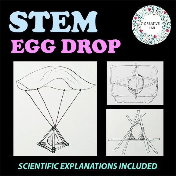 Egg Drop Contest STEM Challenge - 100% Editable// Printable Teaching Resource // No Prep Classroom // Science