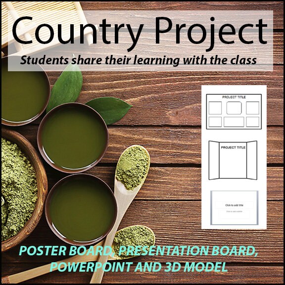 Country Research Project - 100% Editable // Printable Teaching Resource // No Prep Classroom // Project Based Learning PBL