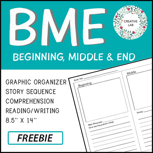 BME - Beginning Middle End Template Free