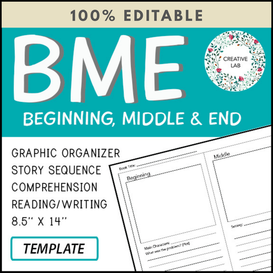 BME - Beginning Middle End Template (100% Editable)