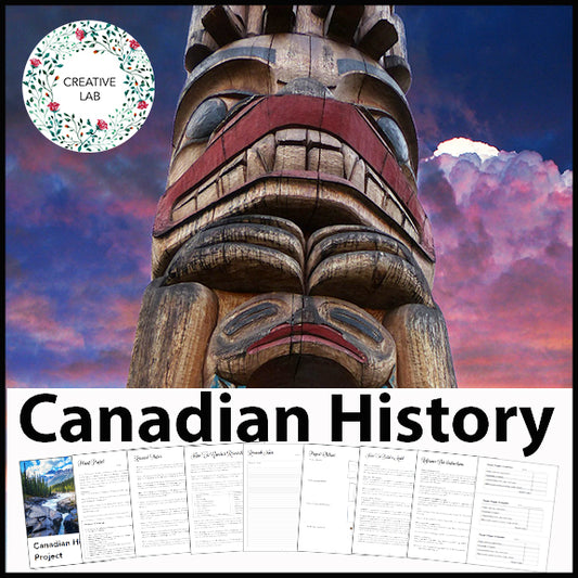 Canadian History Research Project - PBL