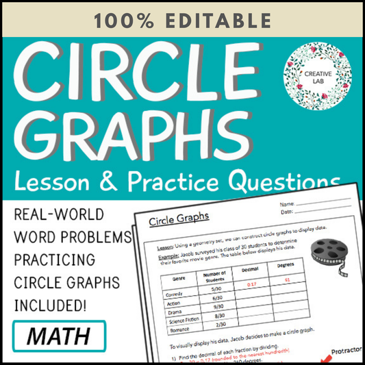 Circle Graphs - Practice Questions - 100% Editable