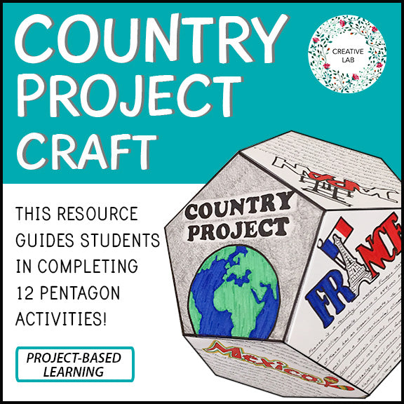 Country Project Inso Country Research Project Craft - STEM - PBL – Creative Lab