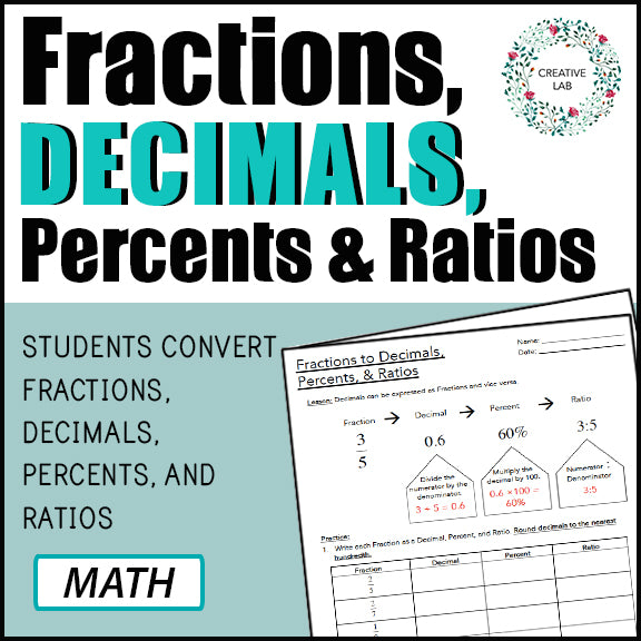 Converting Fractions Decimals Percents Ratios - Lesson & Practice Questions