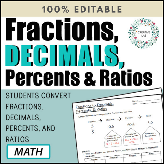 Converting Fractions Decimals Percents Ratios Lesson & Questions - 100% Editable