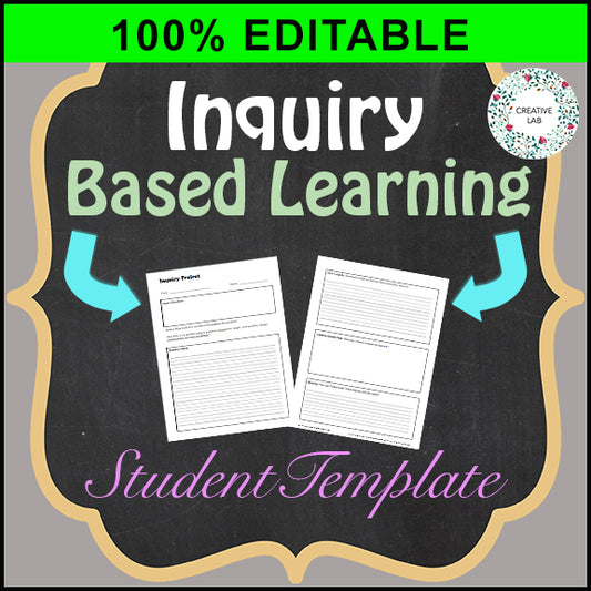 Inquiry Based Learning (Template) - 100% Editable