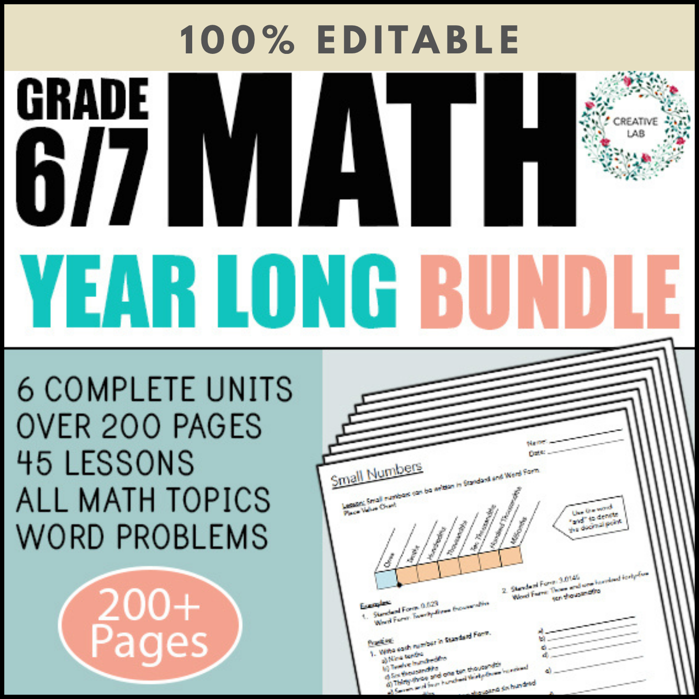 Guide Math Lab Guided Math - Curriculum Bundle - 100% Editable – Creative Lab