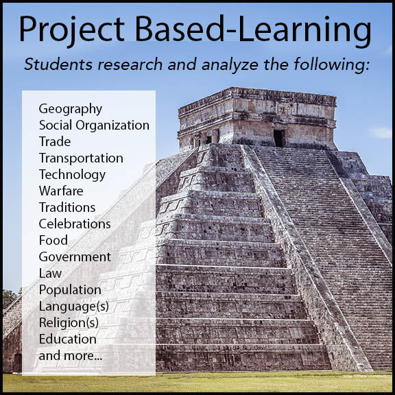 Mayans Research Project - PBL