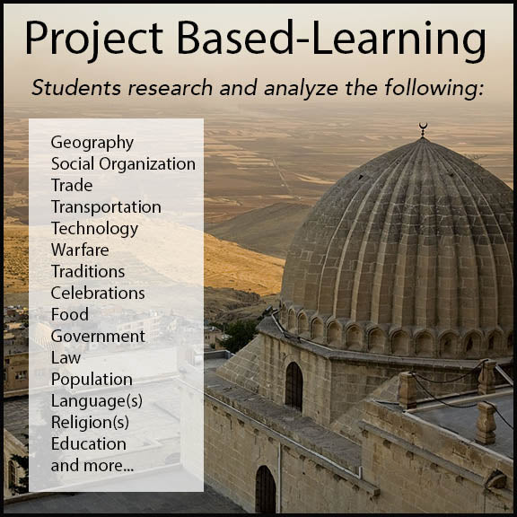 Mesopotamia Research Project - PBL