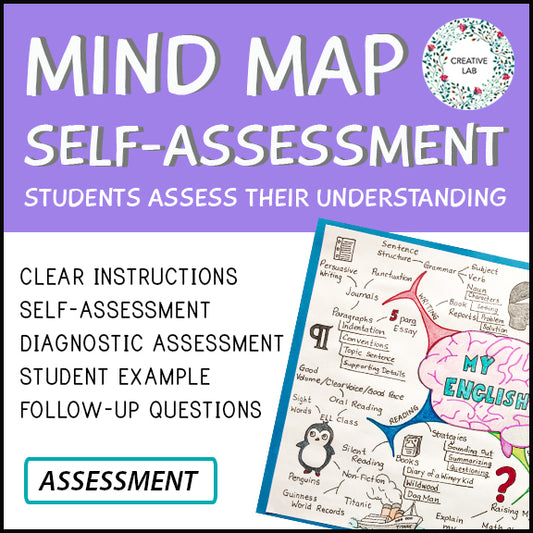 Mind Map - Self Assessment