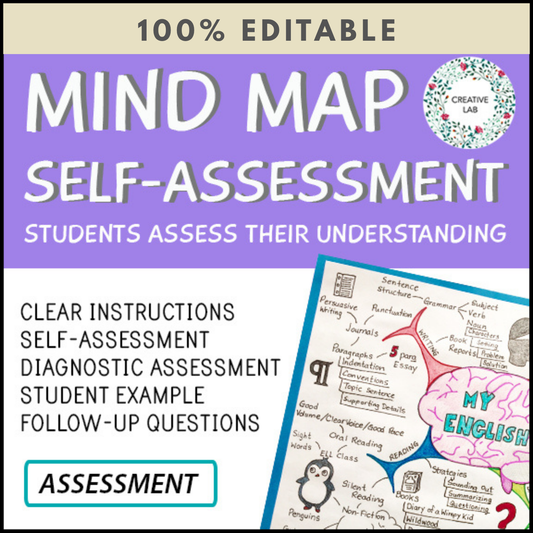 Mind Map - Self Assessment - 100% Editable
