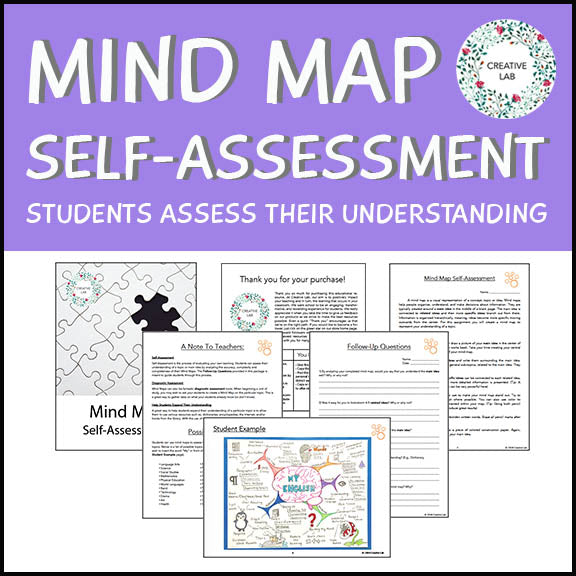 Mind Map - Self Assessment