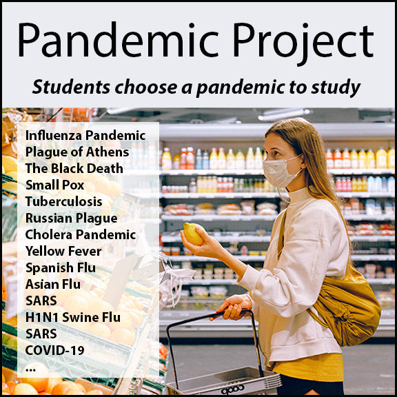 Pandemic Project - PBL - Distance Learning