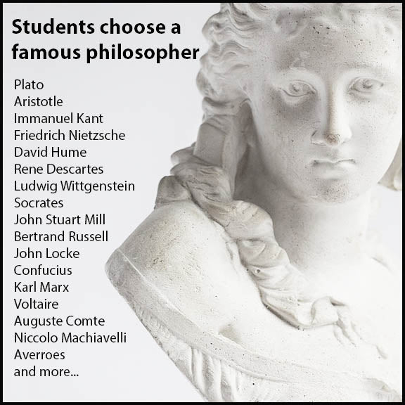 Philosopher Research Project - Philosophy - 100% Editable