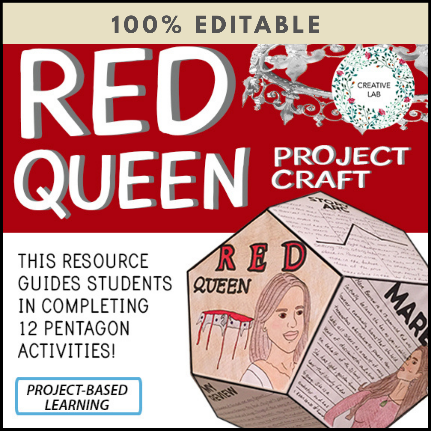 Red Queen - Novel Study Project Craft - 100% Editable