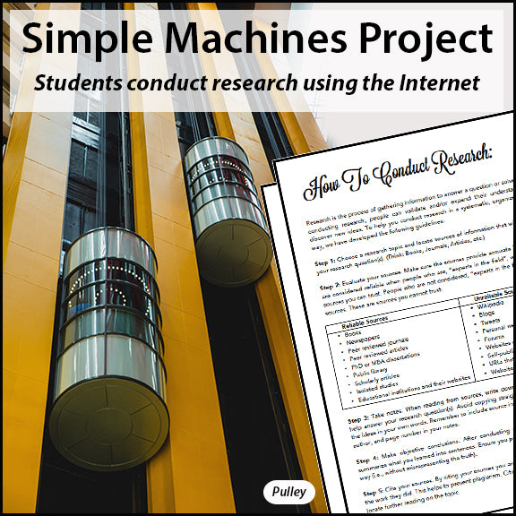 Simple Machines Research Project - 100% Editable