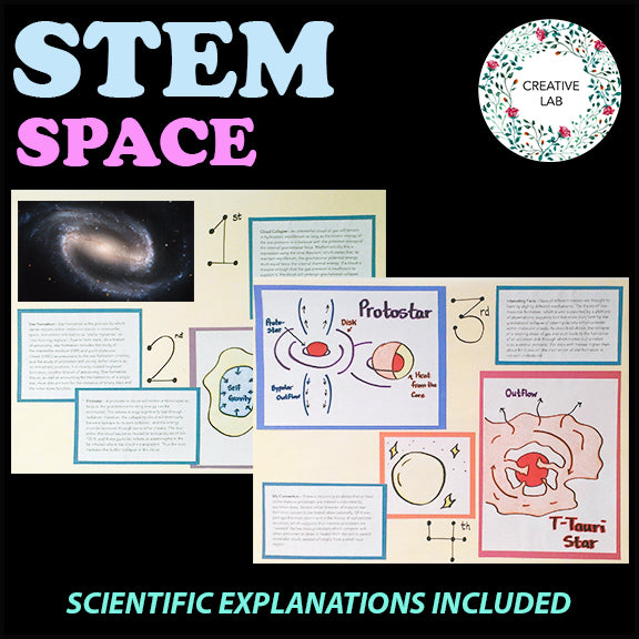 Space Research Project - 100% Editable