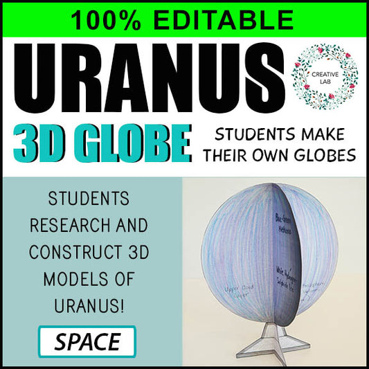 Uranus 3D Globe Research Project - 100% Editable