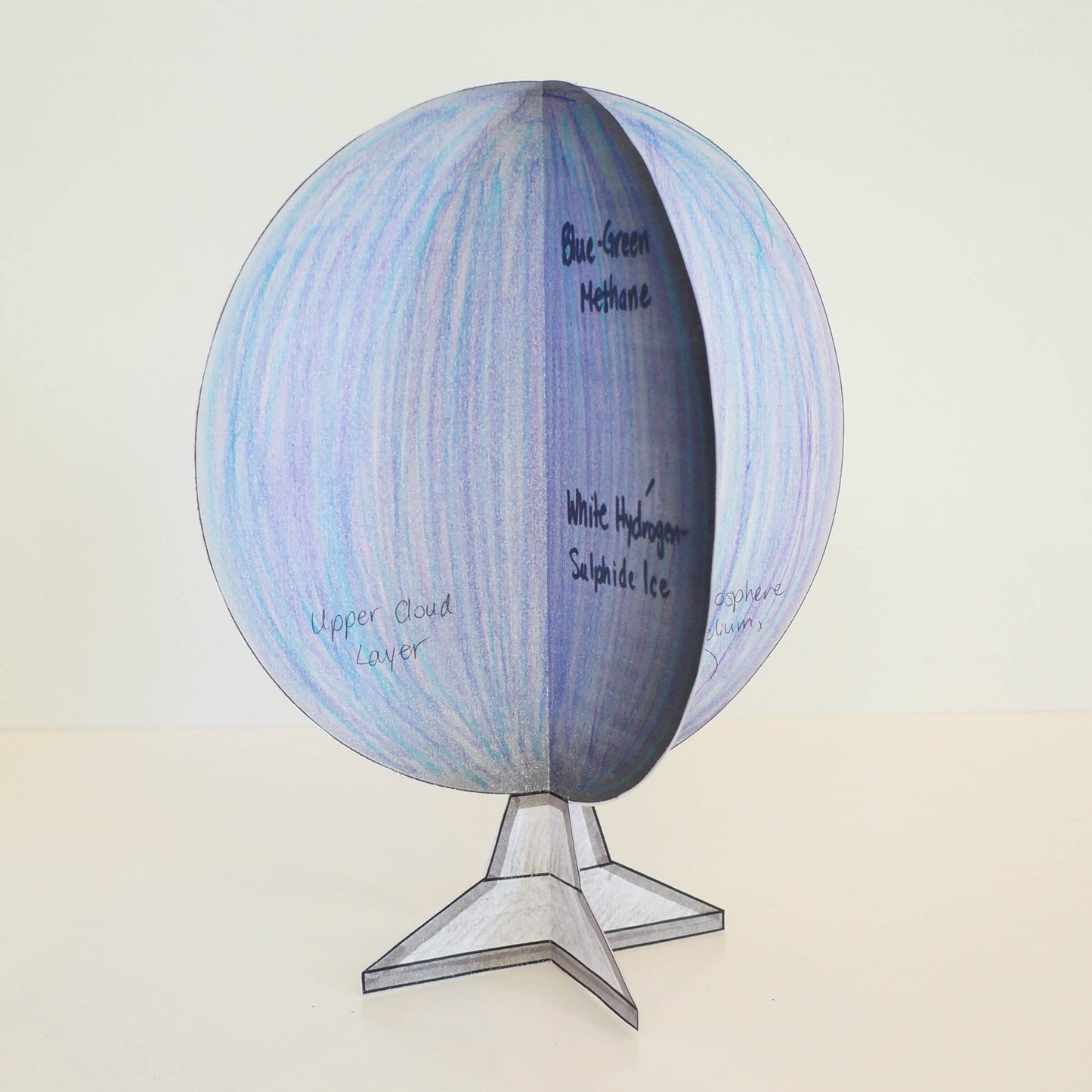 Uranus 3D Globe Research Project - 100% Editable