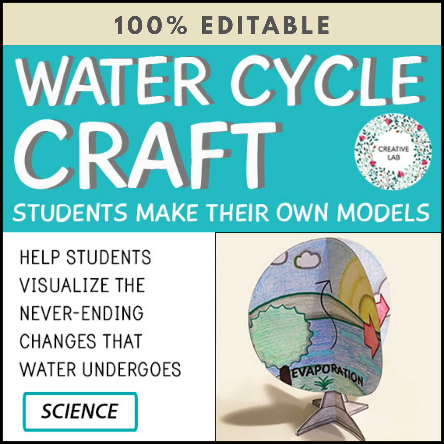 Water Cycle Craft Activity - 3D Model - 100% Editable
