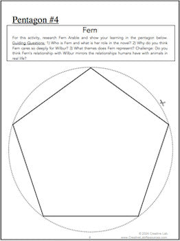Charlotte's Web - Novel Study Project Craft - PBL