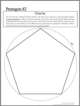 Charlie and the Chocolate Factory - Novel Study Project Craft - PBL