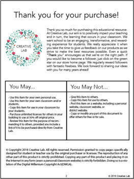 Student Behaviour Letter - To Parents - Template
