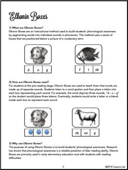 Elkonin Boxes - Phonological Awareness