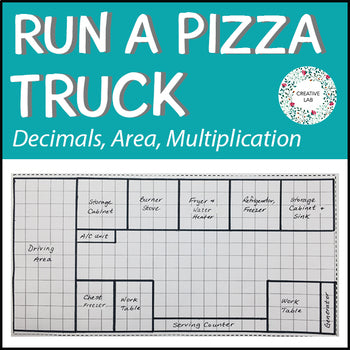 Run A Pizza Truck - Math - PBL