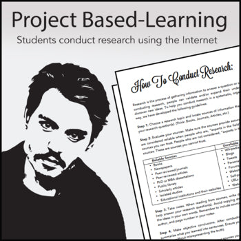 Actors Research Project - PBL