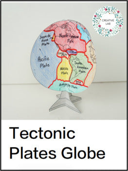 Tectonic Plates Globe - 3D World Map Model