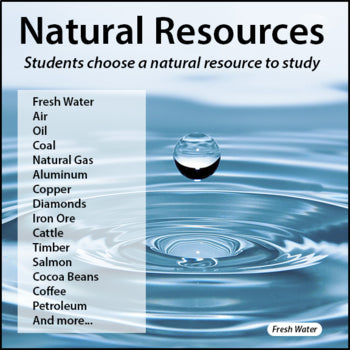 Natural Resource Research Project - 100% Editable