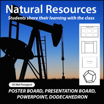 Natural Resource Research Project - 100% Editable