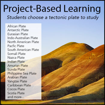 Tectonic Plates Research Project - 100% Editable
