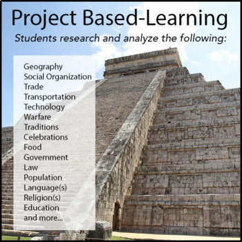 Ancient Aztecs Research Project - 100% Editable