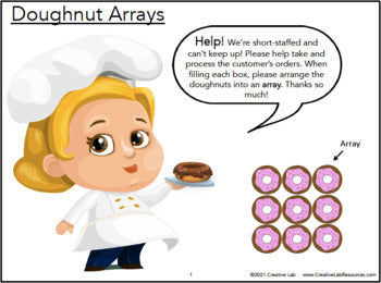 Donut / Doughnut Arrays - Multiplication - PBL