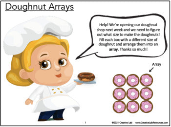 Donut Arrays 2 - Single Digit Multiplication - 100% Editable