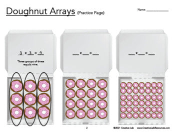 Donut Arrays 2 - Single Digit Multiplication - 100% Editable