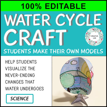 Water Cycle Craft Activity - 3D Model - 100% Editable