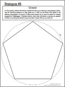 Artemis Fowl - Novel Study Unit CCSS Standards Aligned - 100% Editable