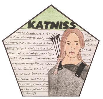 The Hunger Games - Novel Study Project Craft - 100% Editable