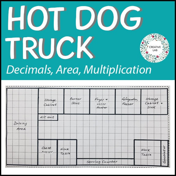 Math Craft - Design A Hot Dog Truck - Math Area and Decimals - PBL // Printable Teaching Lesson School Resource // No Prep Classroom //